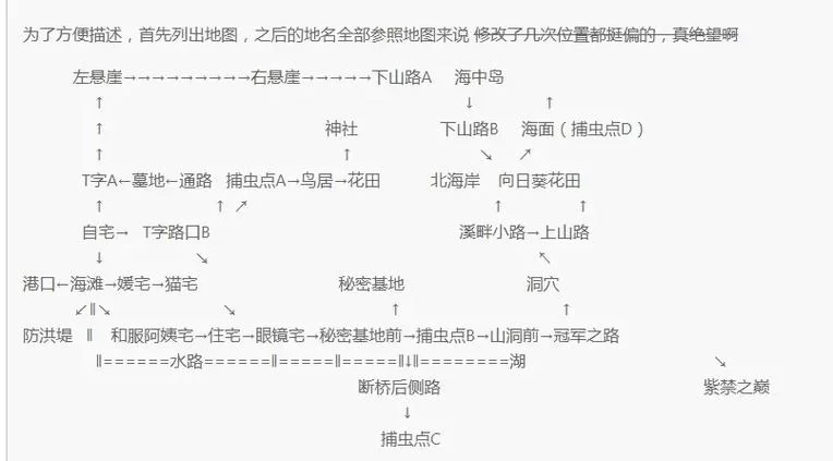 我暑假的秘密回忆电脑版下载 快速安装指南