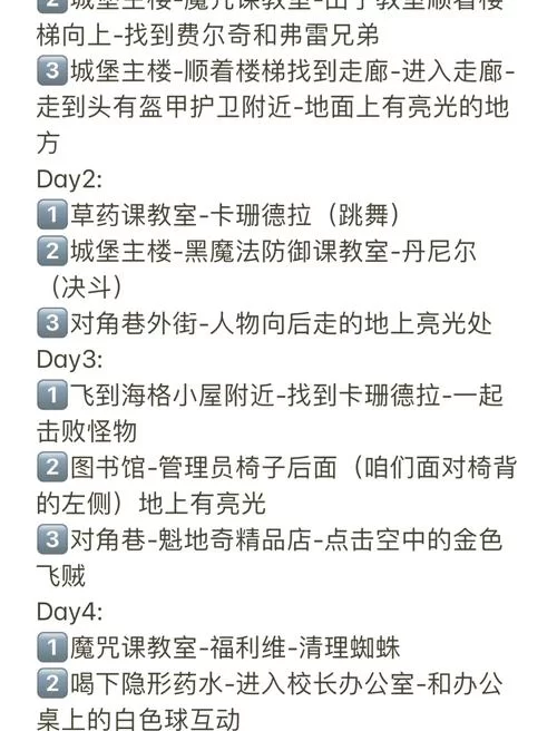 我的可爱表姐2安卓游戏特色玩法介绍