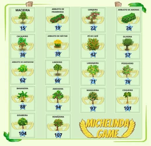 我的播种农场官网最新种植技巧大公开 我的播种农场官网最新种植技巧大公开