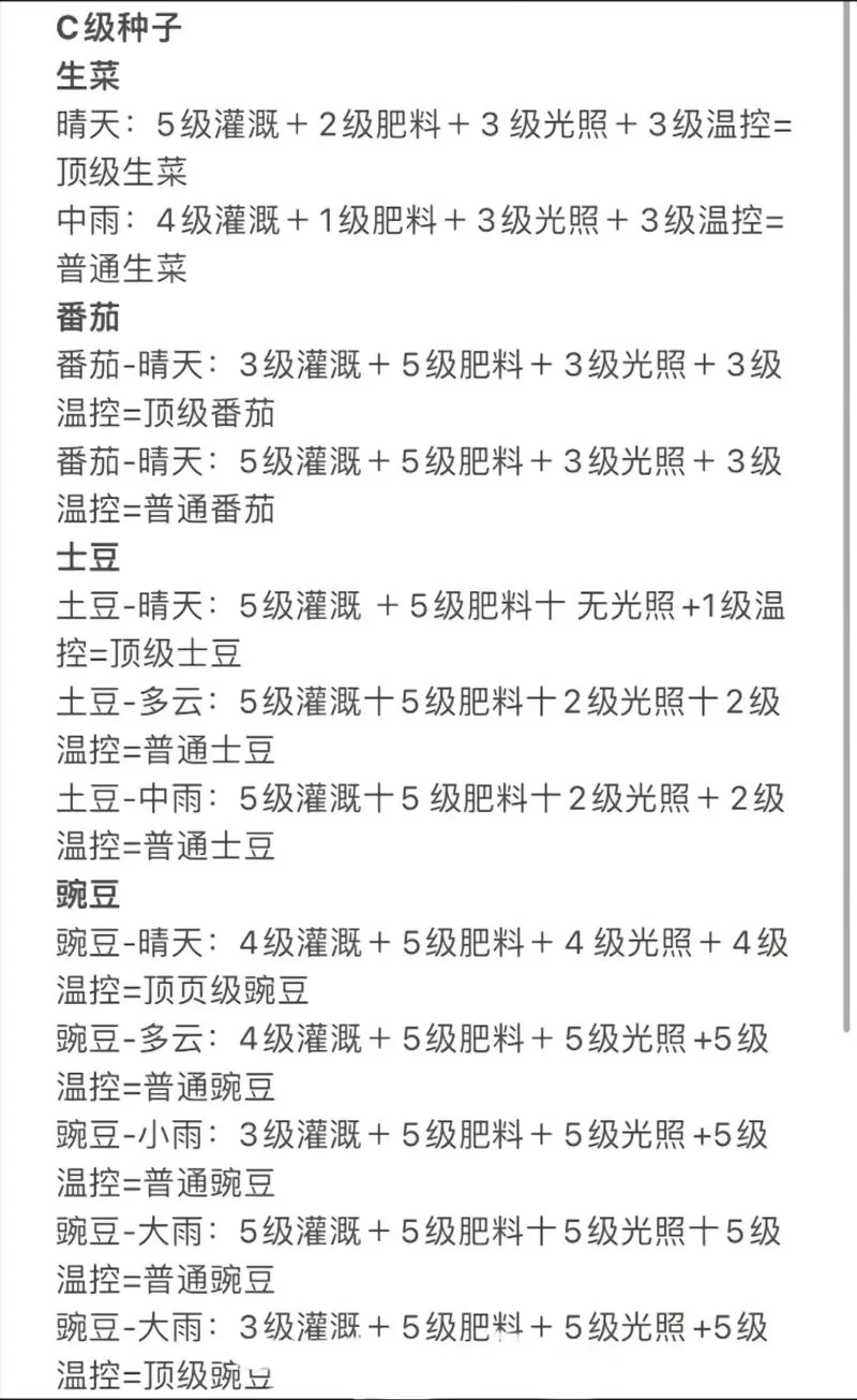 我的播种农场官网最新种植技巧大公开 我的播种农场官网最新种植技巧大公开