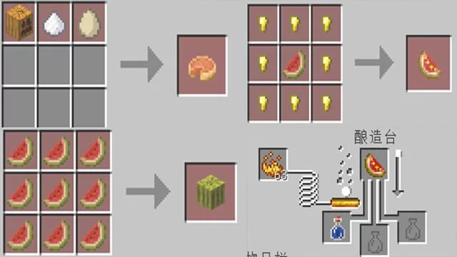 我的播种农场官网最新种植技巧大公开 我的播种农场官网最新种植技巧大公开