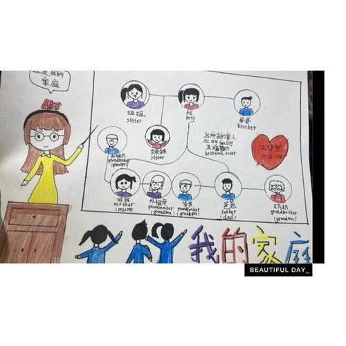 我的新家庭安卓汉化版常见问题解决方法大全