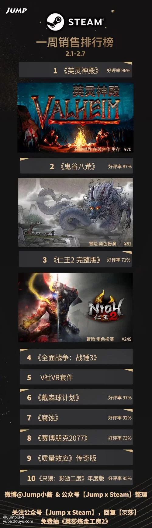 我靠双修拯救世界游戏官网双修系统详解