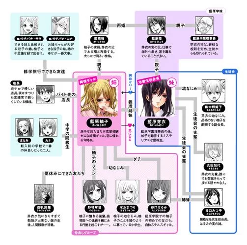 所长的欲望症序章樱之章最新剧情解析与人物关系梳理