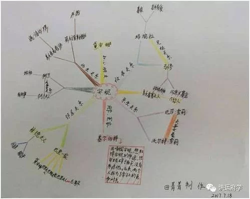所长的欲望症序章樱之章最新剧情解析与人物关系梳理