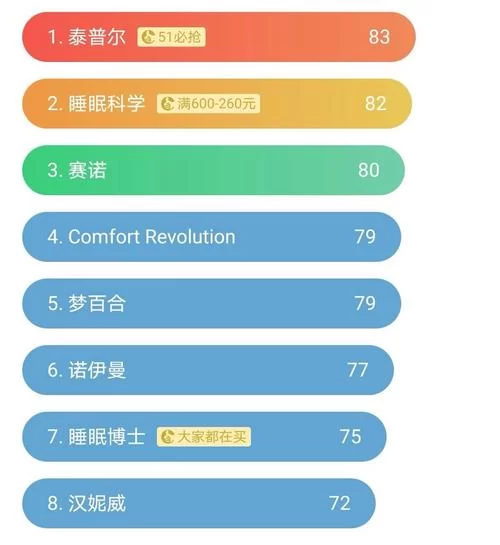 扭曲的记忆安卓怎么玩新手入门指南