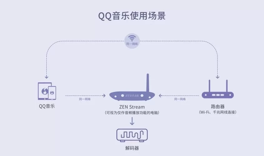 扭曲的记忆安卓怎么玩新手入门指南