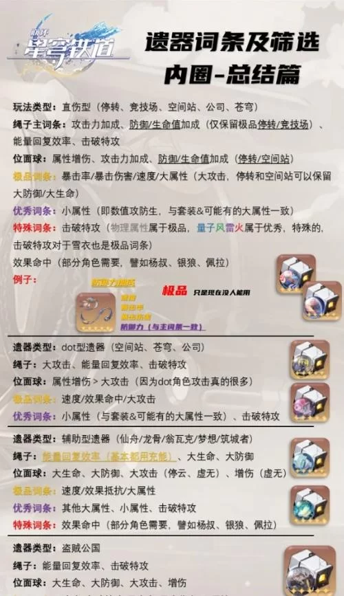 扭曲的记忆安卓怎么玩新手入门指南