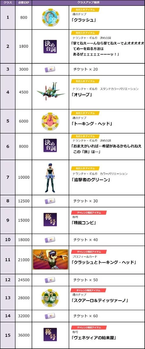 拉菲卡与封印之楔官方正式版下载最新版电脑版安装教程 拉菲卡与封印之楔官方正式版下载最新版电脑版安装教程