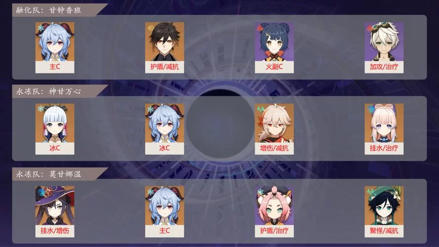 拉菲卡与封印之楔杨过游戏角色培养技巧