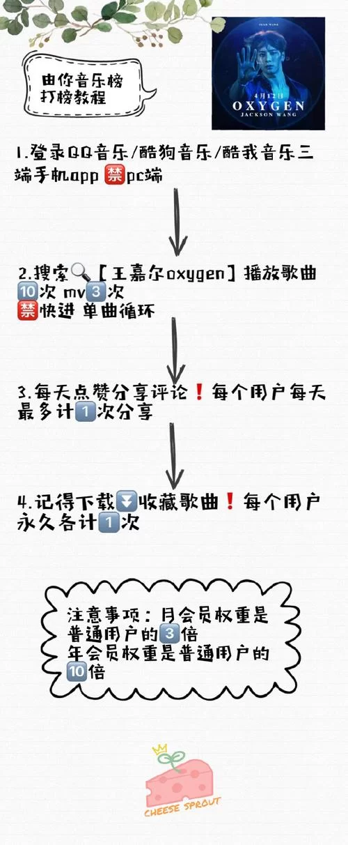 拜托请你先告白最新版本下载安装教程分享