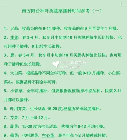 播种都市最新版本攻略 快速上手技巧分享