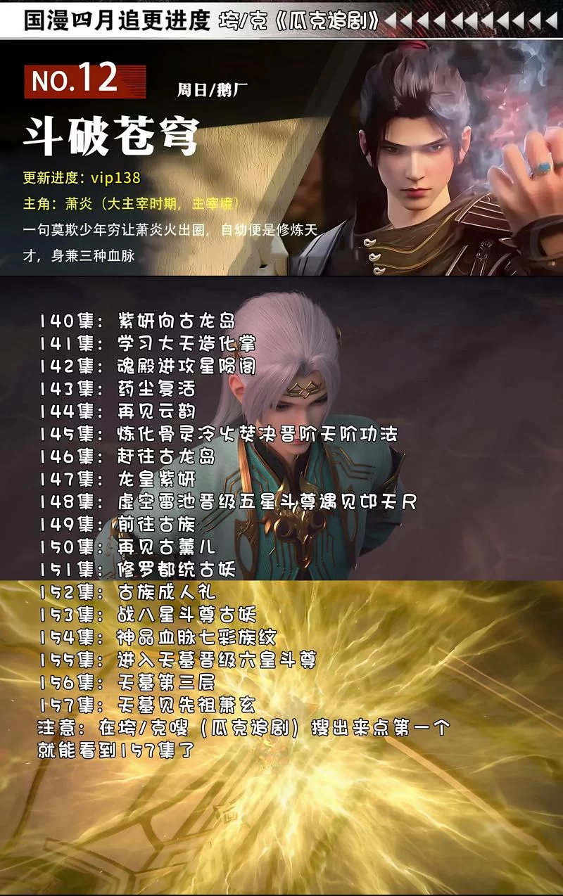 斗破苍穹3d同人更新地址大全一键获取不迷路