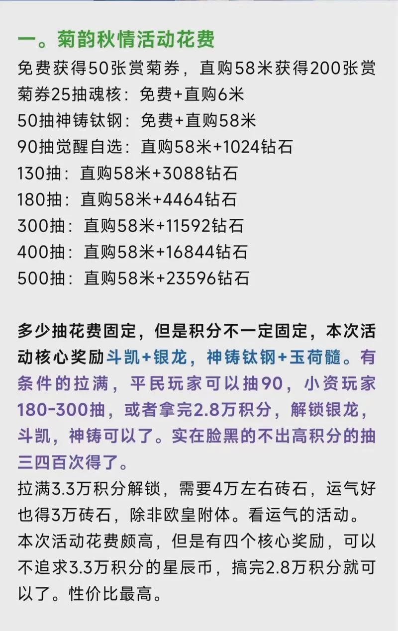 斗罗大陆绅士游戏攻略技巧全在这里
