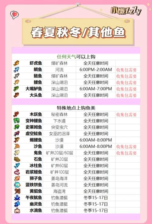 斗鱼溪子如何下载 安卓苹果双平台安装指南