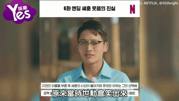 新生也疯狂第二季EP3官方网站幕后花絮曝光