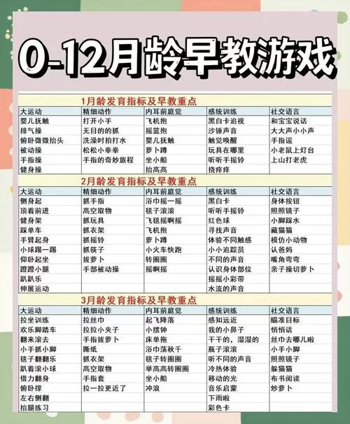新生活计划游戏攻略大全 新手入门必看指南