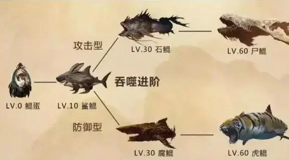 族长最新版本功能详解让你玩得更爽