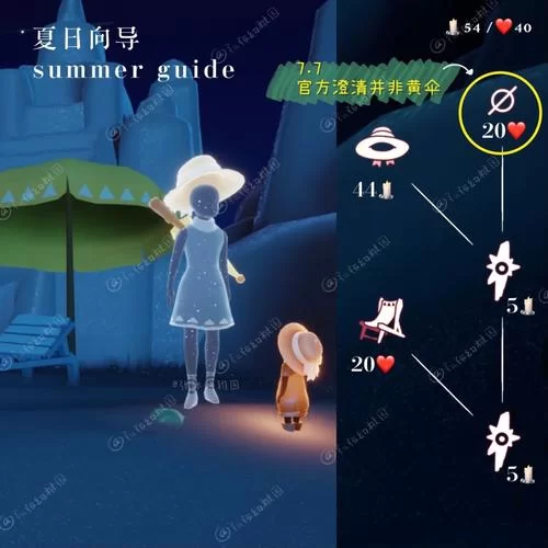 最后的夏季游戏官网活动公告最新夏日福利曝光 最后的夏季游戏官网活动公告最新夏日福利曝光