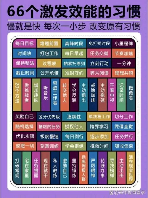 最新版本还能这样改如果我可以改变它