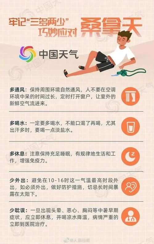 最热的夏天官网带你了解今夏高温预警