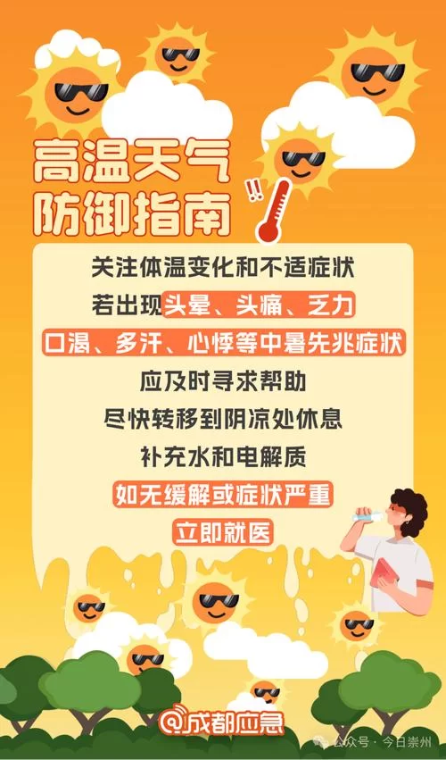 最热的夏天官网带你了解今夏高温预警