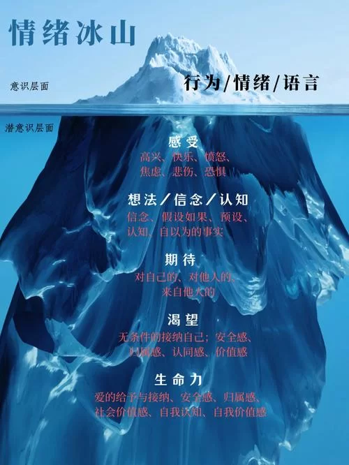 本能释放官网独家揭秘 如何正确释放压力 本能释放官网独家揭秘 如何正确释放压力