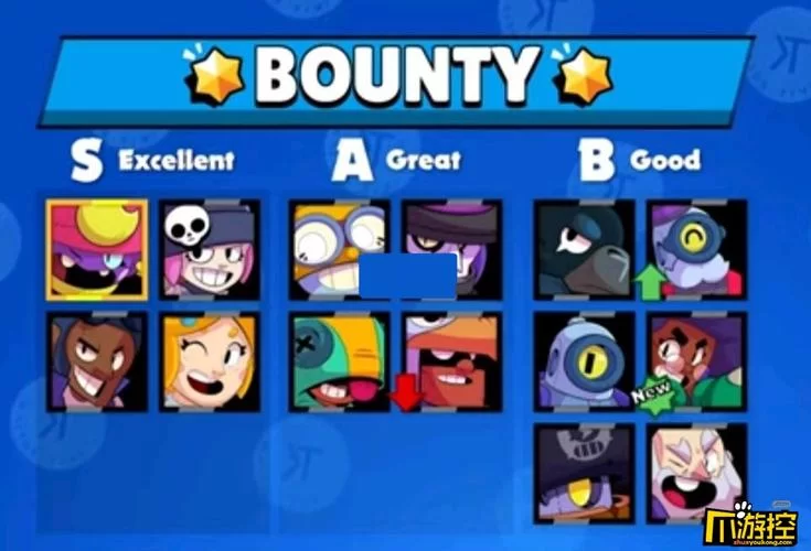 本能释放最新版本角色推荐 哪个英雄最强最好用