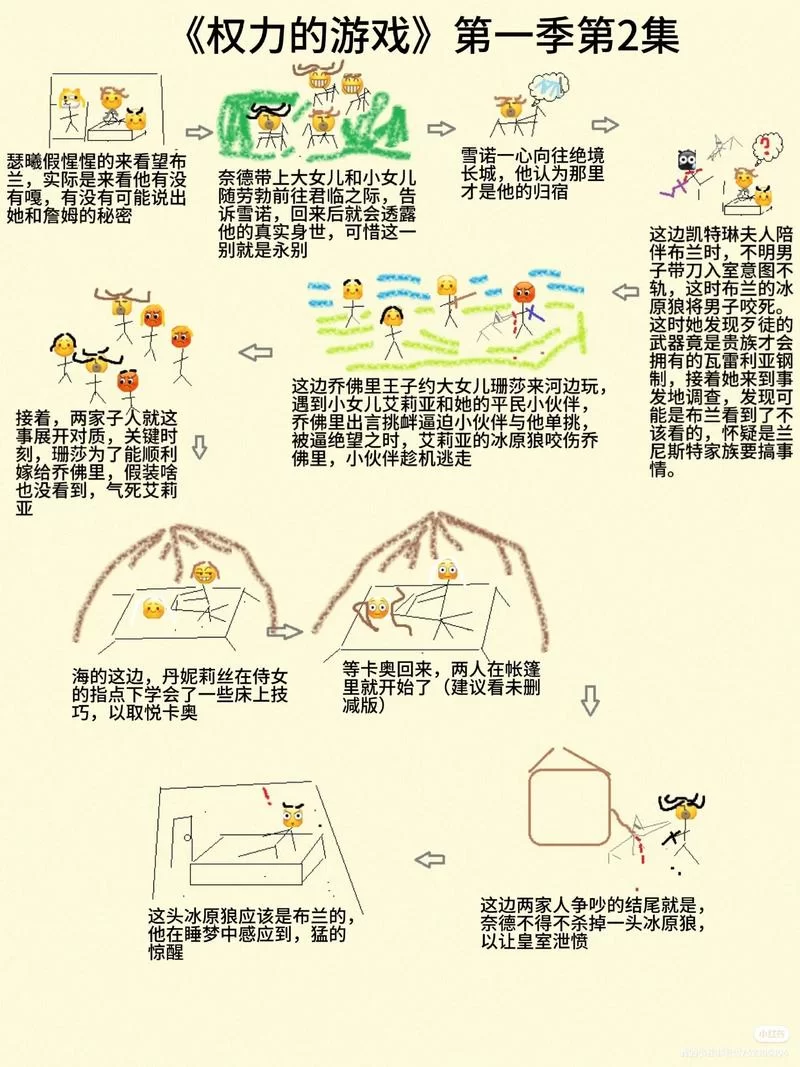 权力的欲望下载指南 避免踩坑轻松玩到