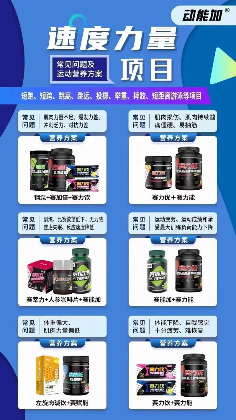 杨过游戏禁欲健身中心带你突破健身瓶颈