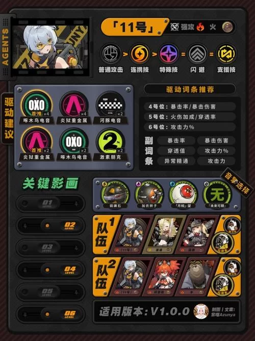 梅麻吕合集游戏攻略宝典 角色培养与装备选择建议