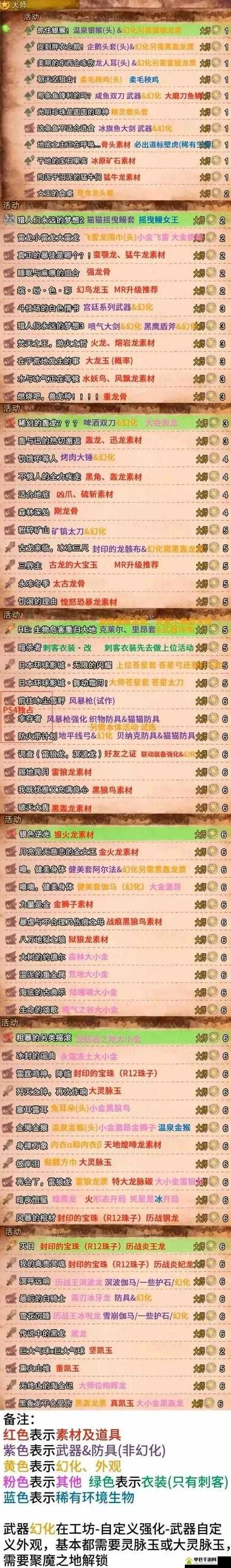 梅麻吕姐妹汉化版最新更新内容盘点 玩家必看指南