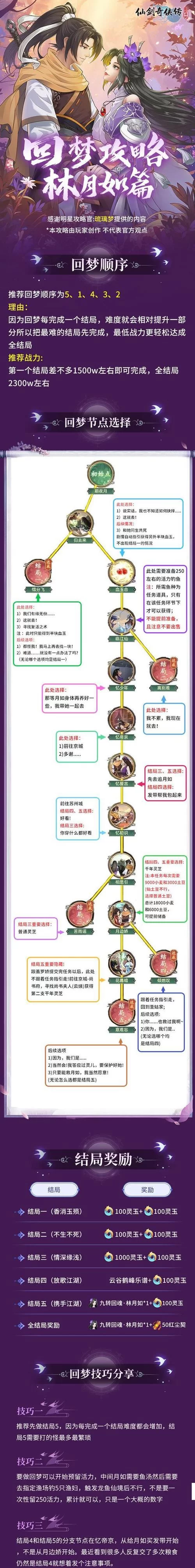 梦妖员官方网站注册流程详细步骤分享
