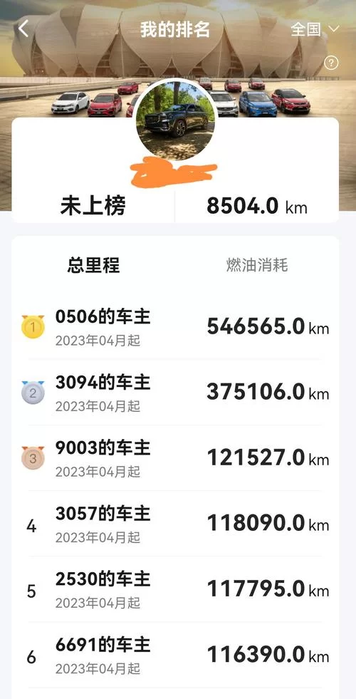 榜一大哥专享版本大全2023最全攻略分享