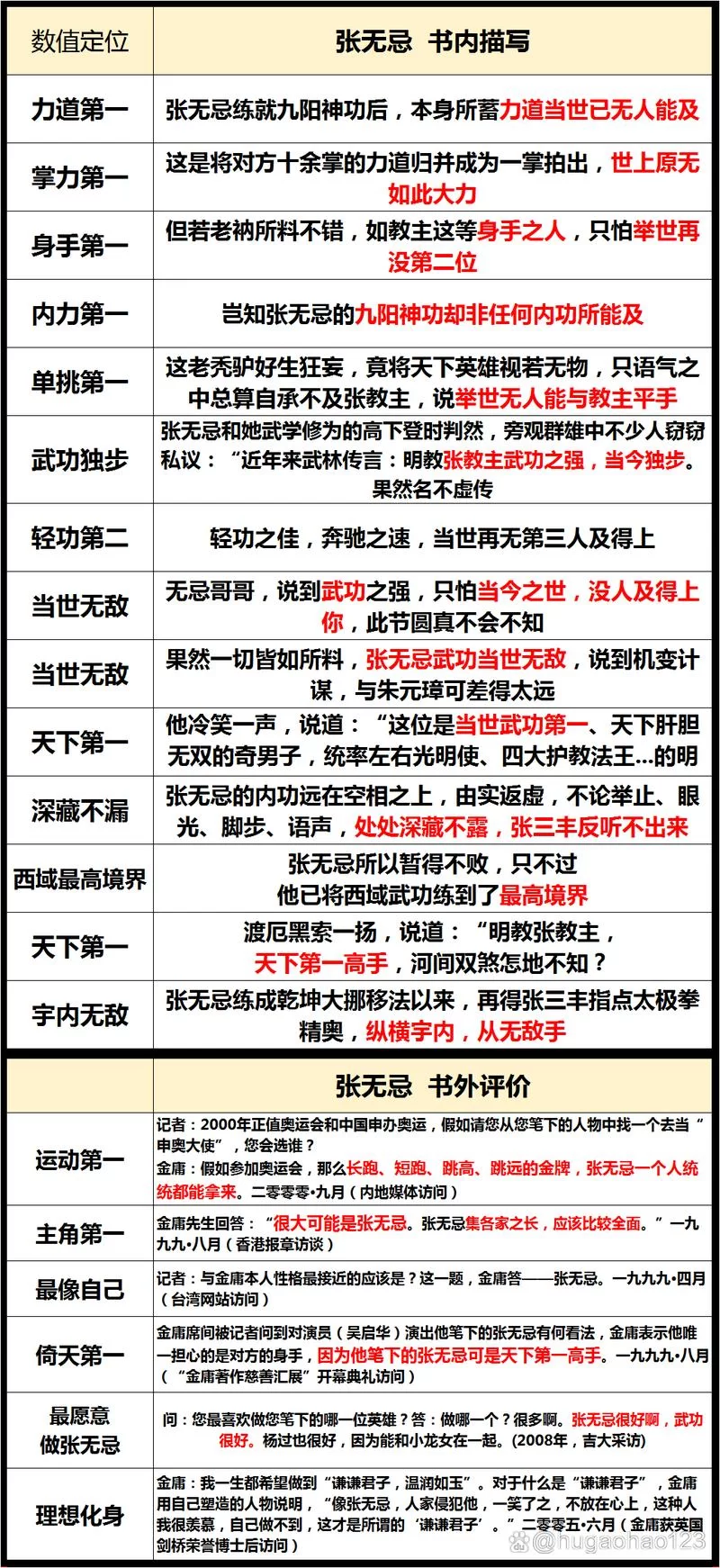 欧克按摩店杨过游戏攻略新手必看教程