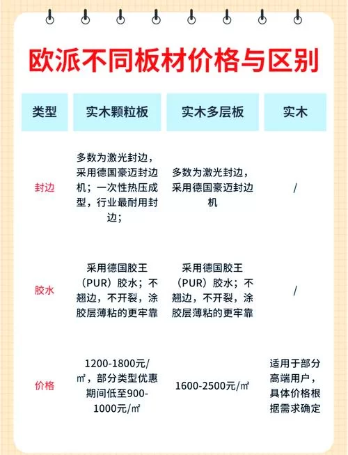 欧派奥德赛汉化版最新更新内容解析 这些改动太给力