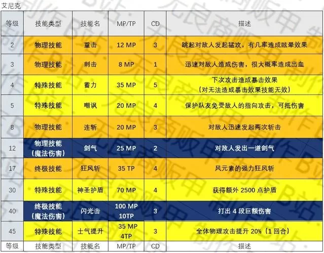 欲望之尾官方网站最新活动福利领取指南