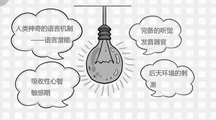 欲望理论2安卓汉化包分享 一键解决语言问题