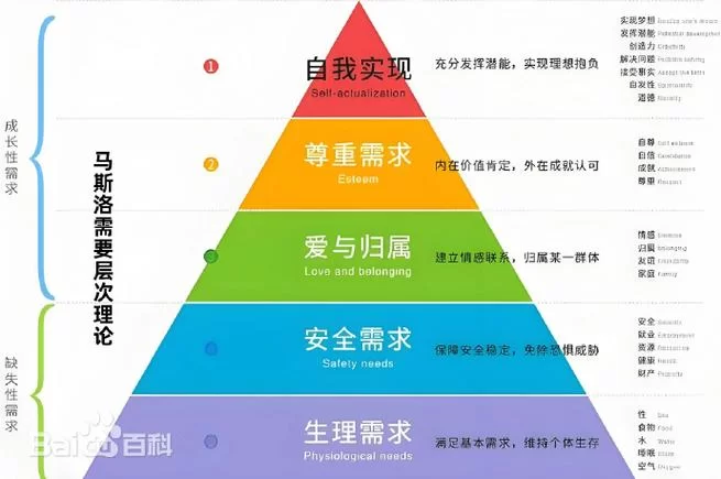 欲望理论2游戏下载问题解决 常见错误快速修复