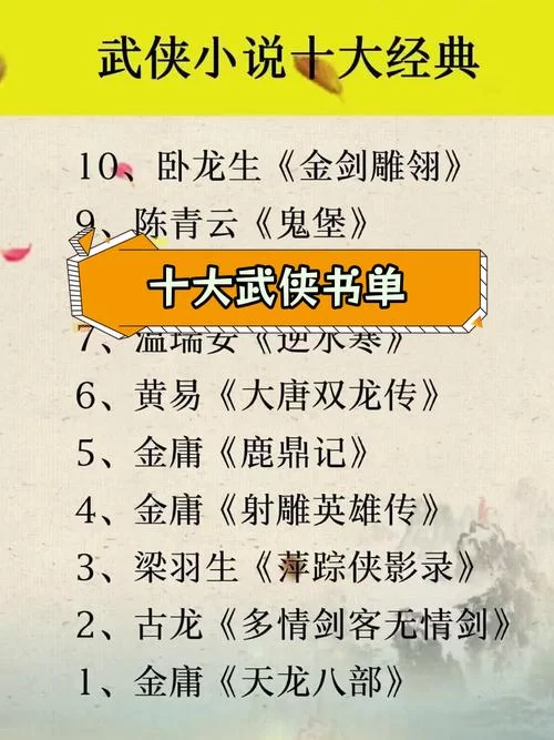 武侠小说官方正式版下载最新版高清无广告版