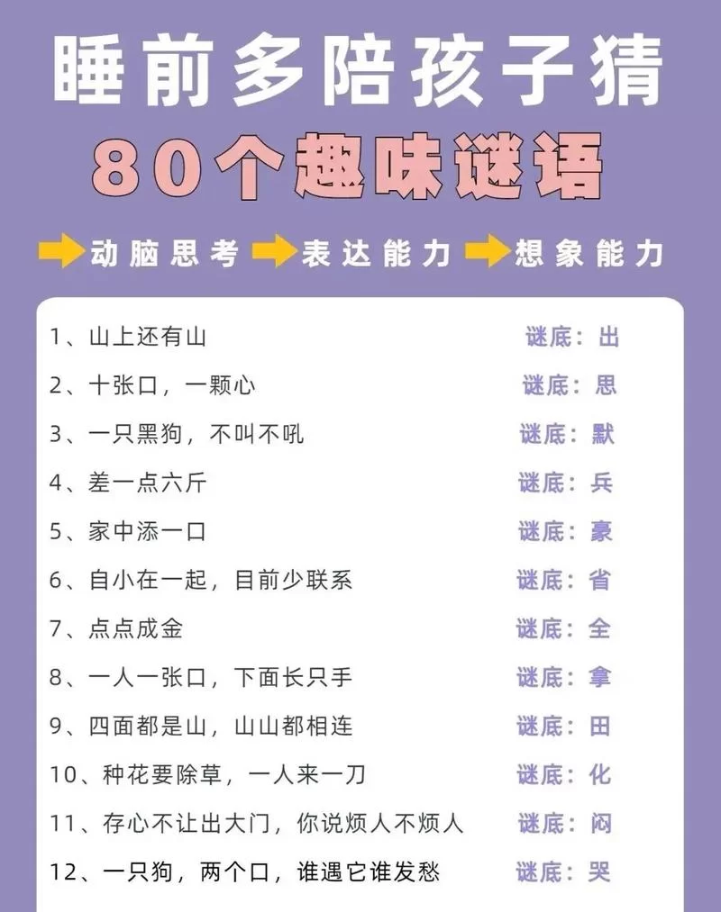 每日一猜riddle谜语让你越猜越聪明