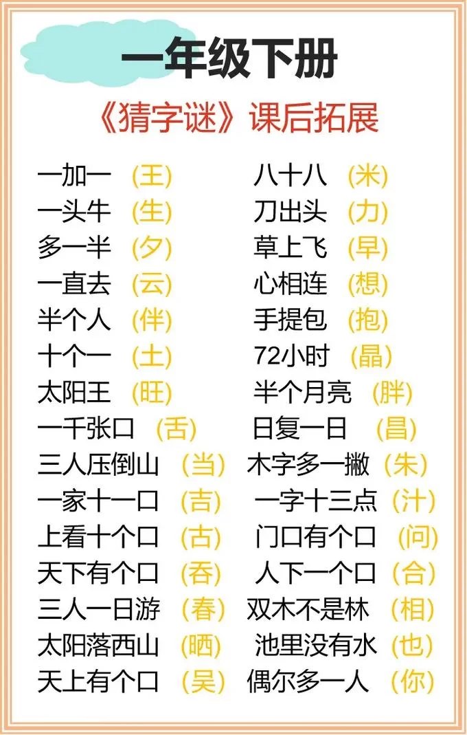 每日一猜riddle谜语让你越猜越聪明