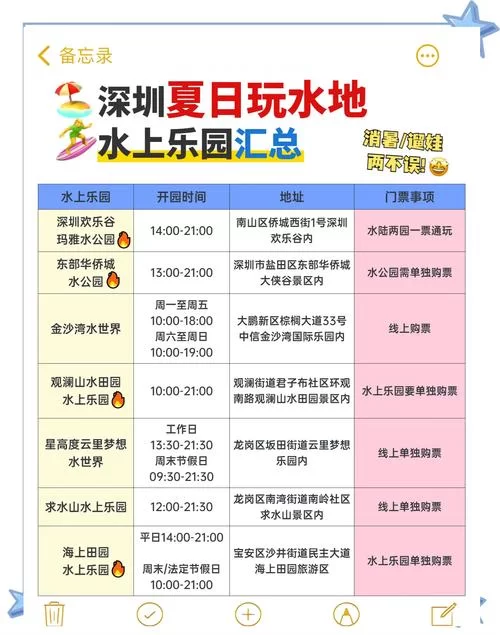 水上世界游戏官网最新下载地址及玩法介绍