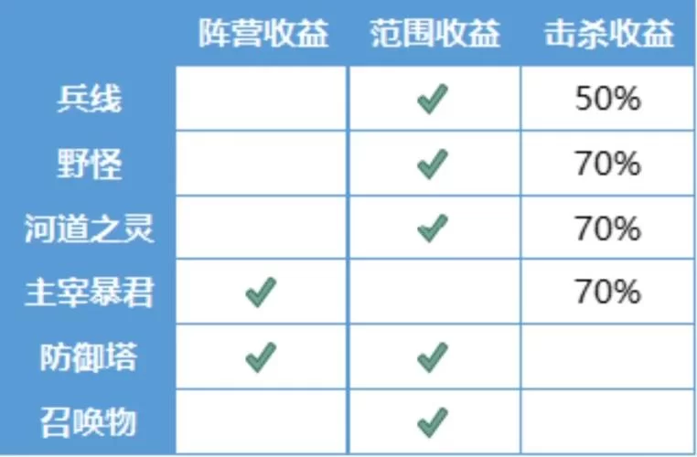 水电工幻想汉化版更新了啥 最新内容全解析