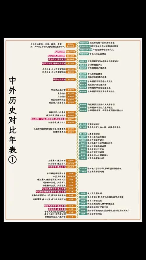 永恒不再版本大全历史版本回顾与对比