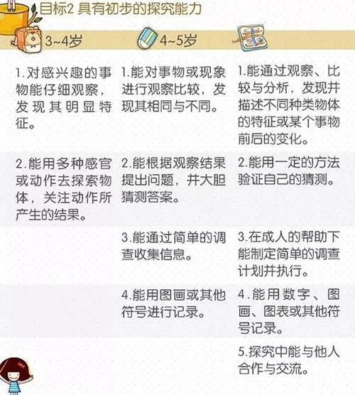 测量我的JING液更新地址最新指南与建议