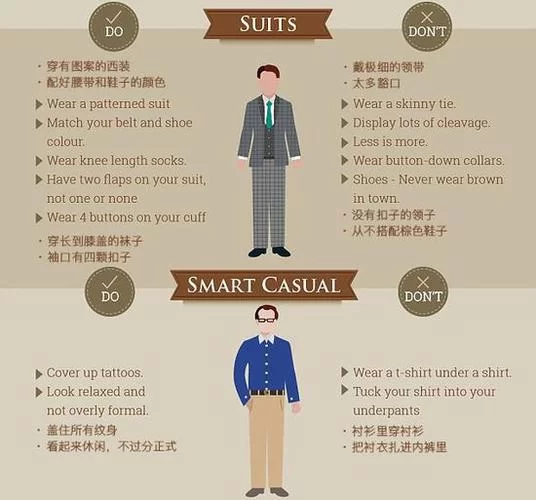 淑女广场绅士游戏规则详解 快速上手指南
