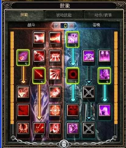 淫欲地牢游戏攻略职业选择与技能搭配推荐