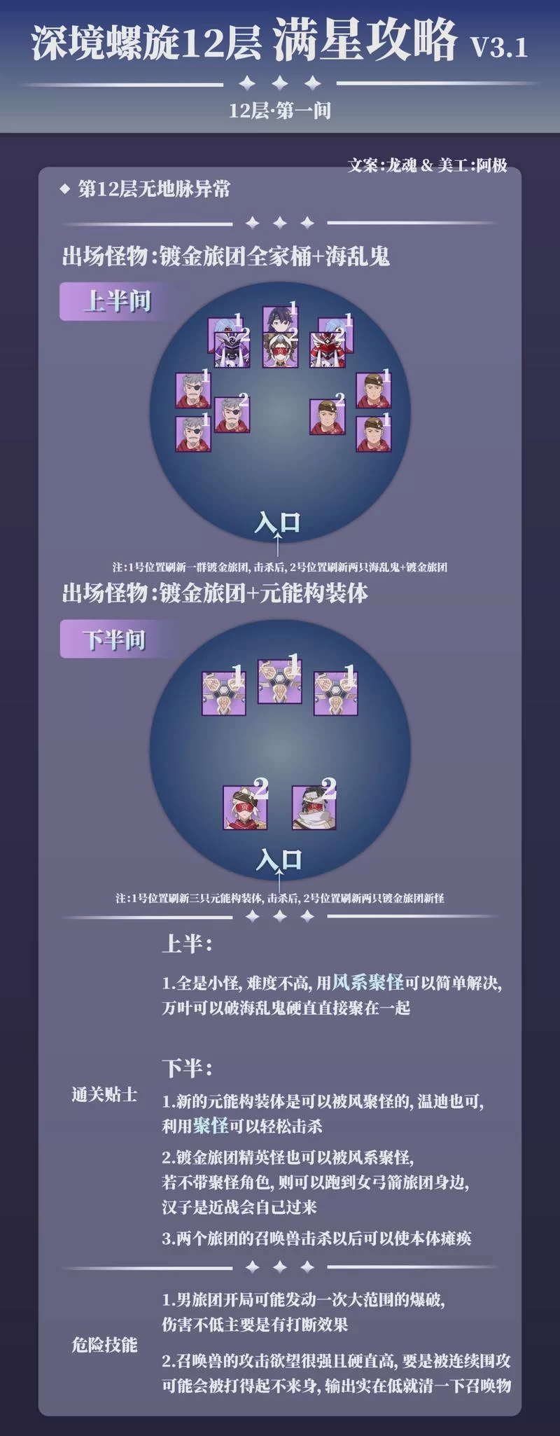 深渊学校游戏攻略问答 常见问题与解决方案汇总