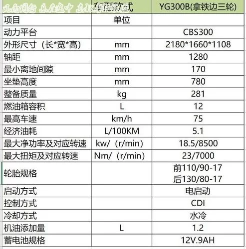 满车率300版本大全最新资源免费获取指南